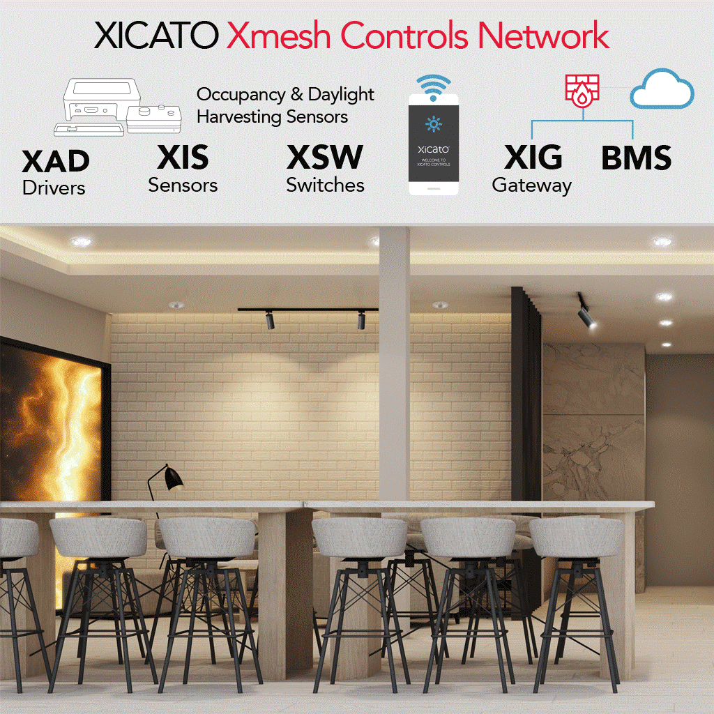 Xicato-Intelligent-Gateway_Controls_2