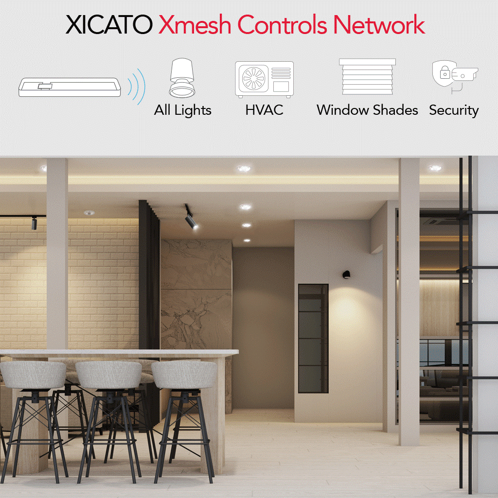 Xicato-Intelligent-Gateway_Controls_3